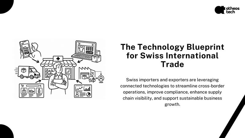 Swiss Trade Command Centre: The Digital Import/Export Blueprint