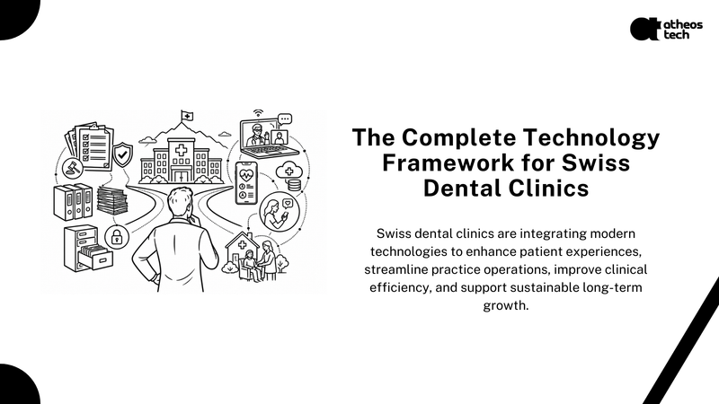 Digital Swiss Dental Playbook: Complete Tech & Growth Guide