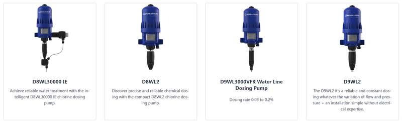 Manufactured by Desatron - Recommended Dosing Pumps