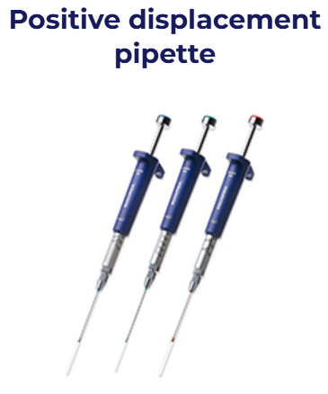 Our Precision Dosing Products By Socorex