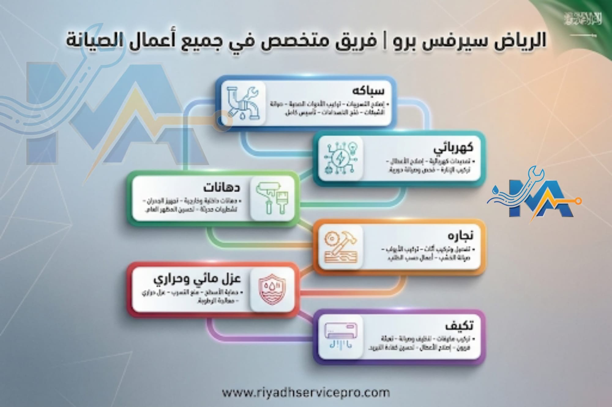 شركة صيانة منزلية بالرياض - خدمات شاملة على مدار الساعة