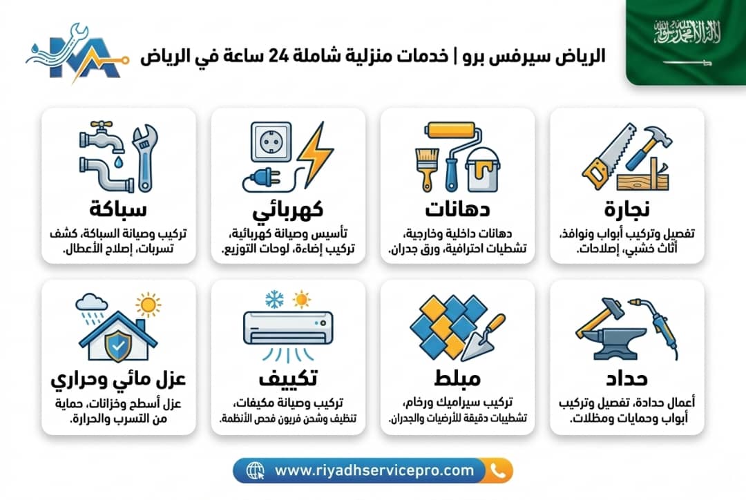 إصلاح تسرب مفاجئ في حي الياسمين: كيف أنقذنا الفيلا؟