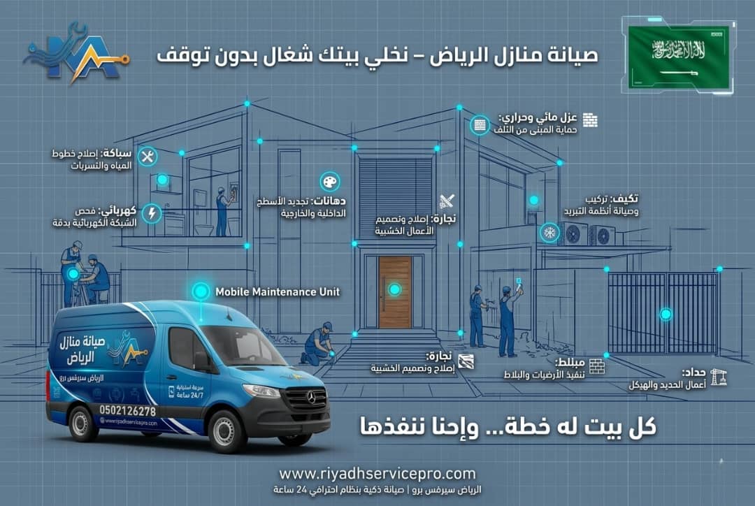 معلم بلاط وسيراميك بالرياض | تركيب بورسلان ورخام حمامات ومطابخ بتشطيب عالي الجودة
