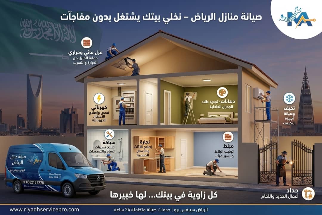 كهربائي منازل الرياض وصيانة مكيفات الرياض، أسئلة السلامة والطوارئ 24 ساعة
