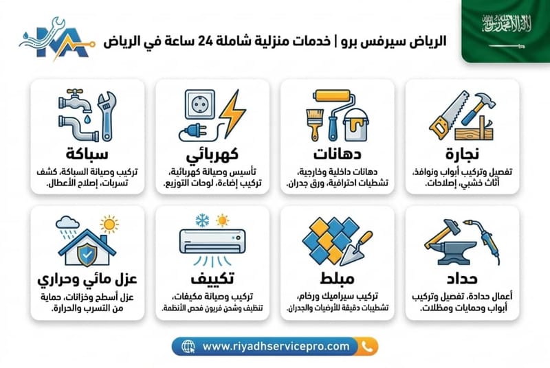 إصلاح تسرب مفاجئ في حي الياسمين: كيف أنقذنا الفيلا؟