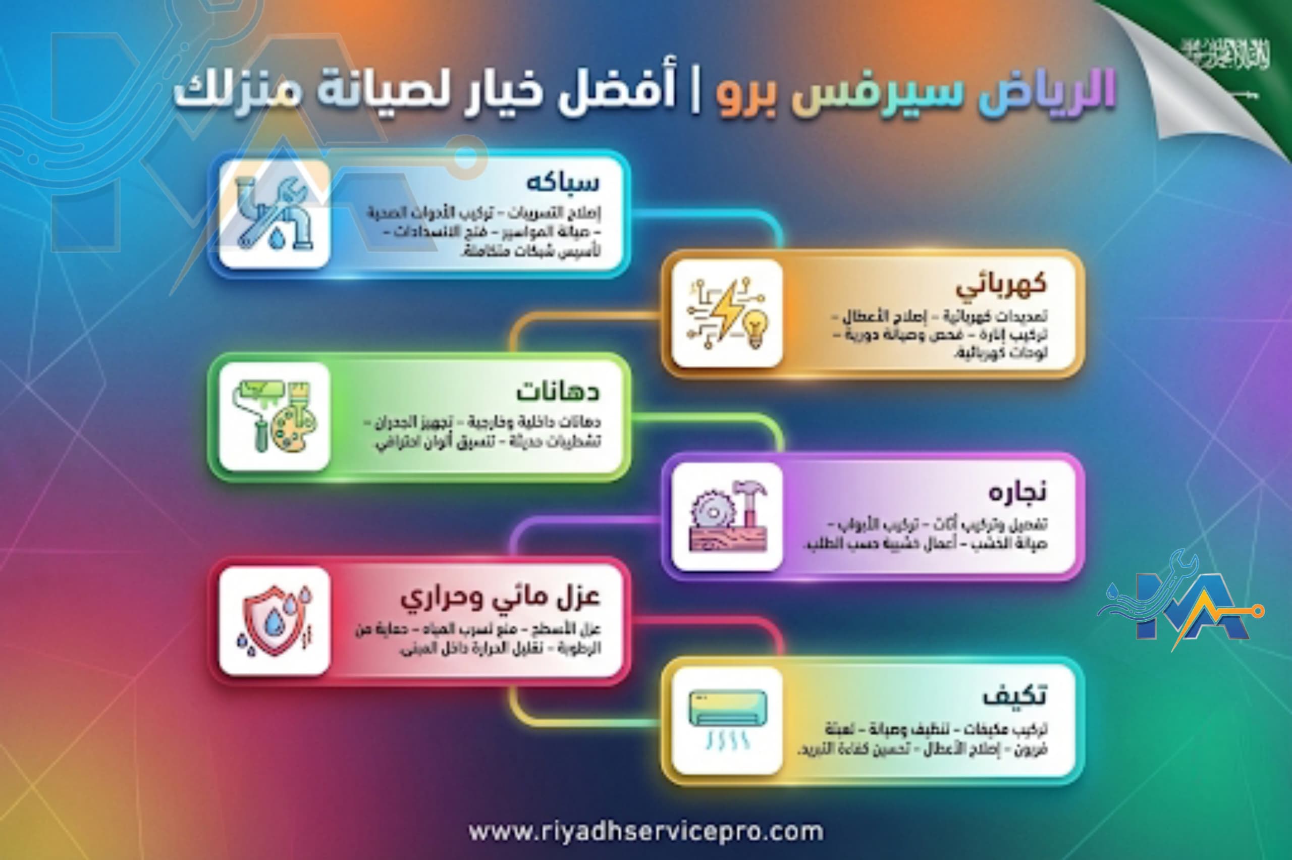 الرياض سيرفس برو افظل خيارات لصيانة المنزلية في الرياض 
