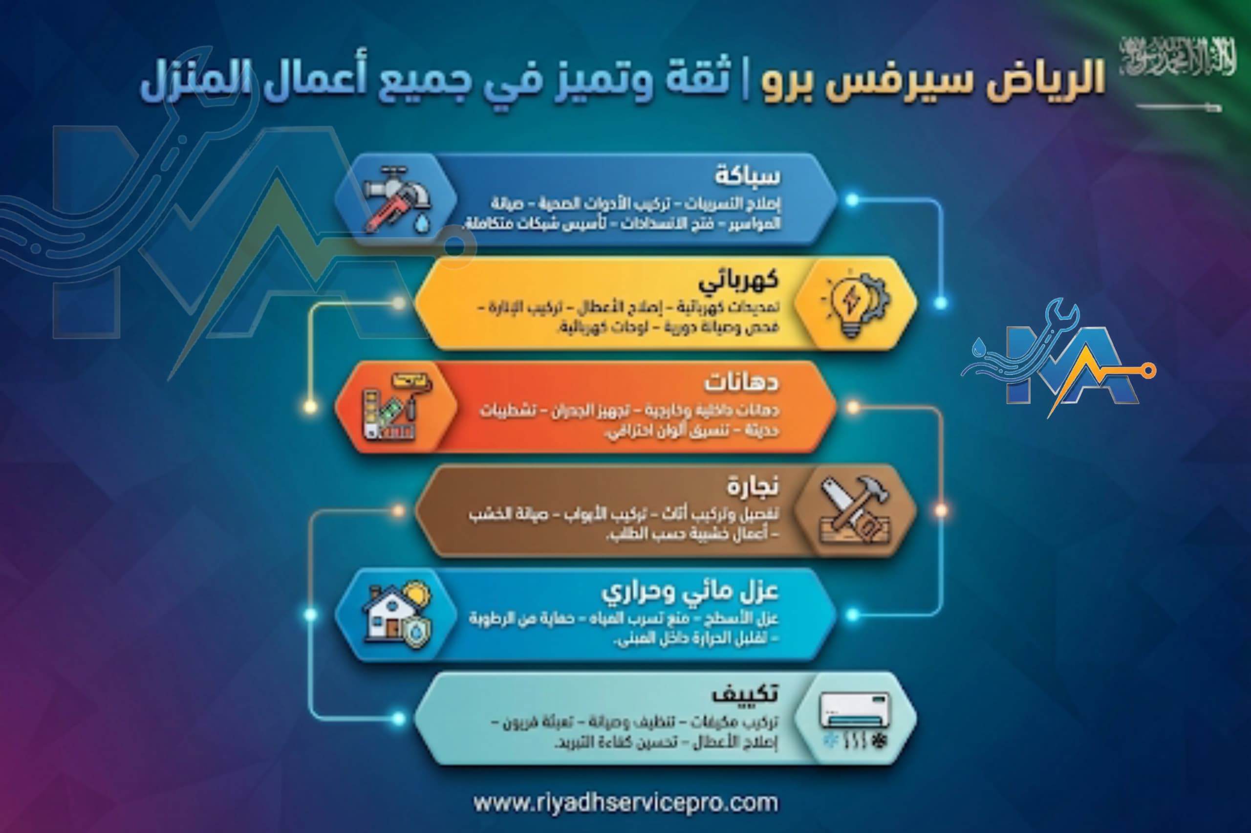 الرياض سيرفس برو كهربائي منازل الرياض 