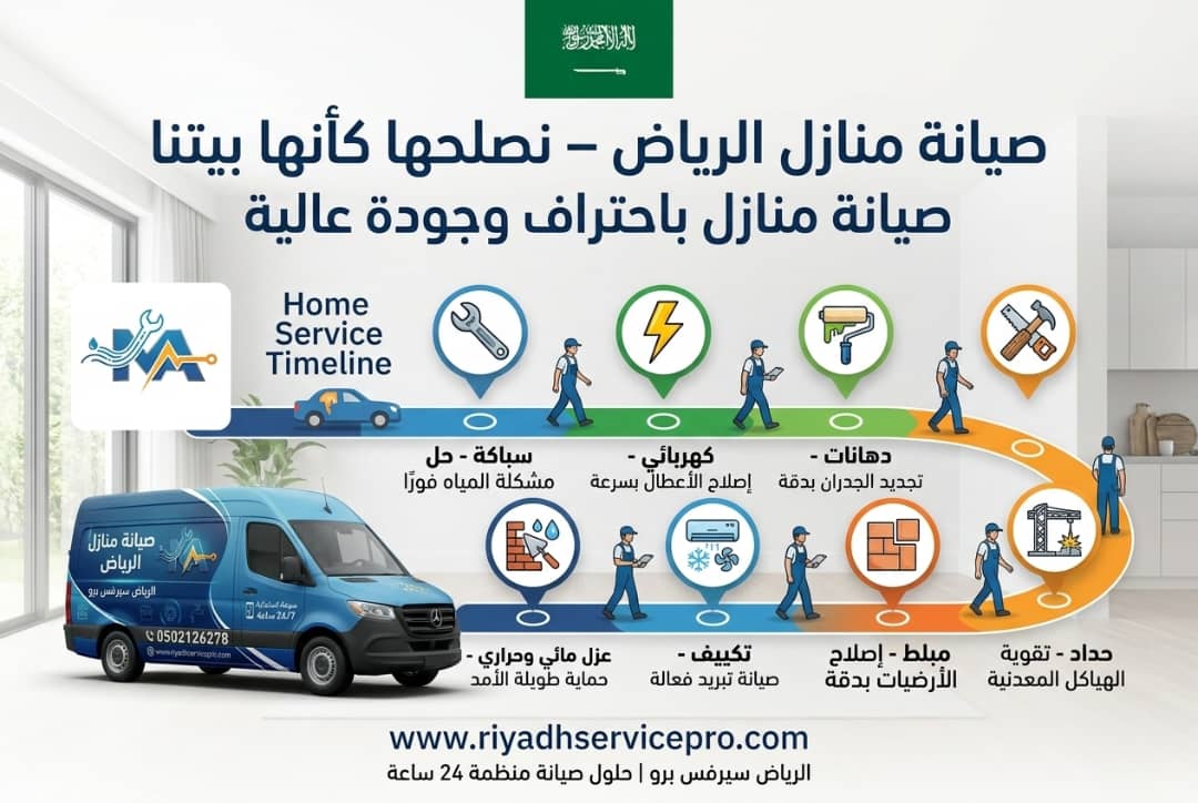 صيانة منازل الرياض 