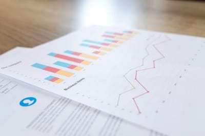 B2B Market Research Insights