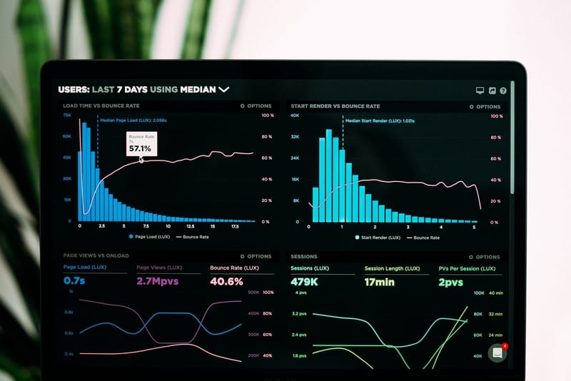 Custom Market Research Solutions