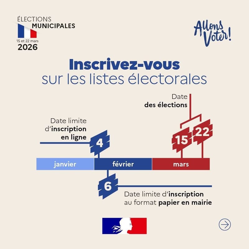 🗳️Elections municipales 2026 – Dates limites d’inscription sur les listes électorales🗳️