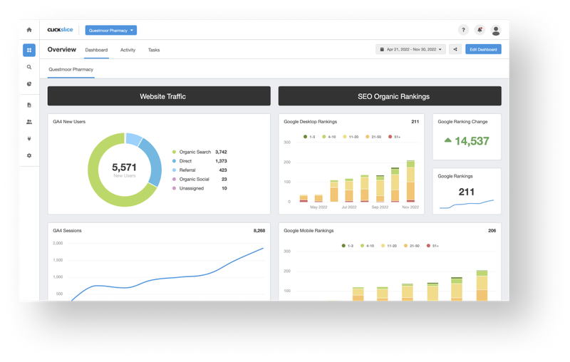 Boost Your SEO Results With Our Shopify SEO Services