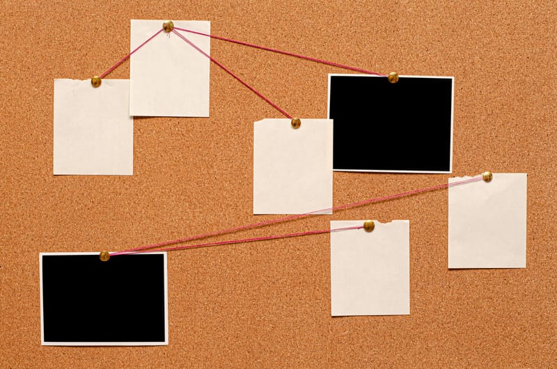 חקירות פליליות מורכבות