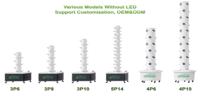 Aeroponic Tower Advantages