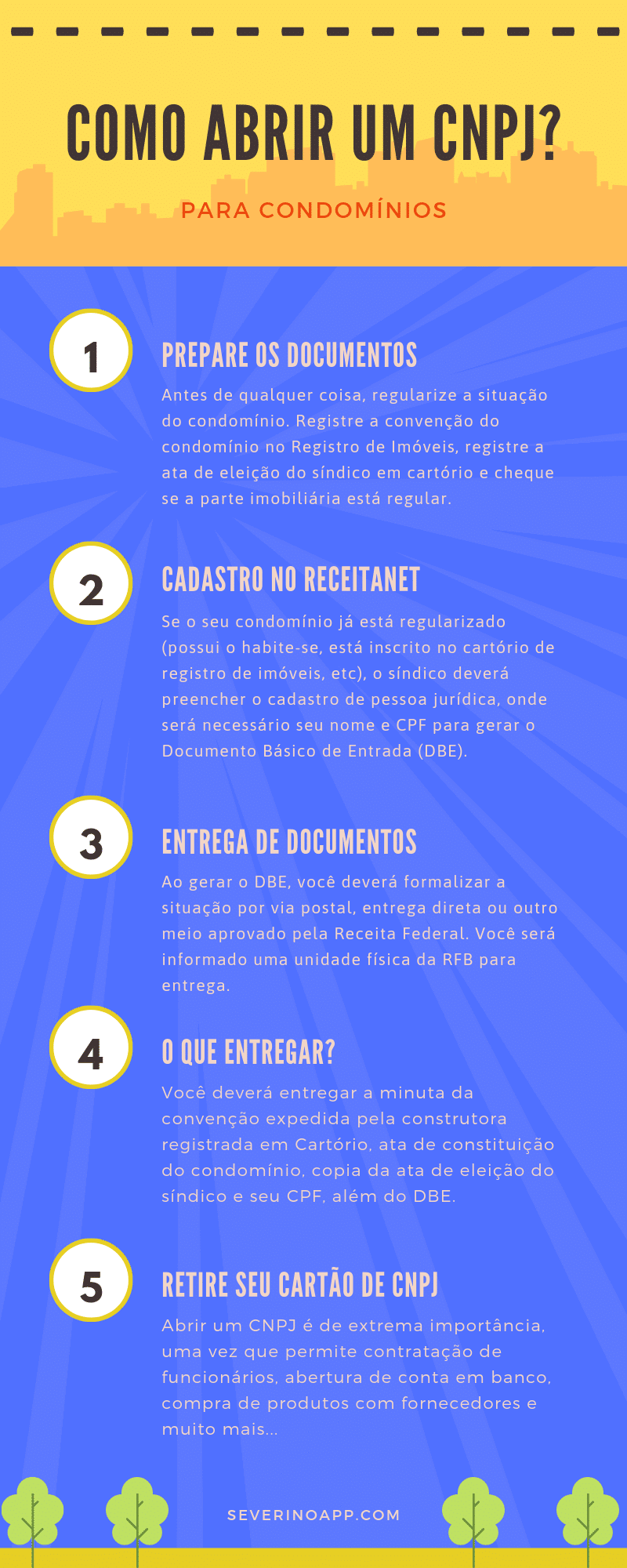 ABRIR CNPJ PARA CONDOMÍNIO