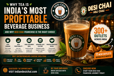 Why Tea is India's Most Profitable Beverage Business