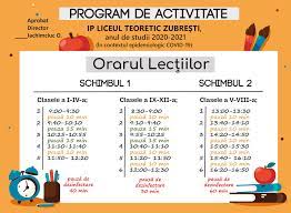 MODEL: Proiectarea de scurtă durată pentru o zi