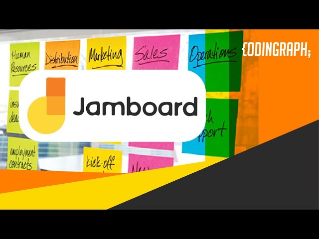 Brainstorming în cadrul proiectului