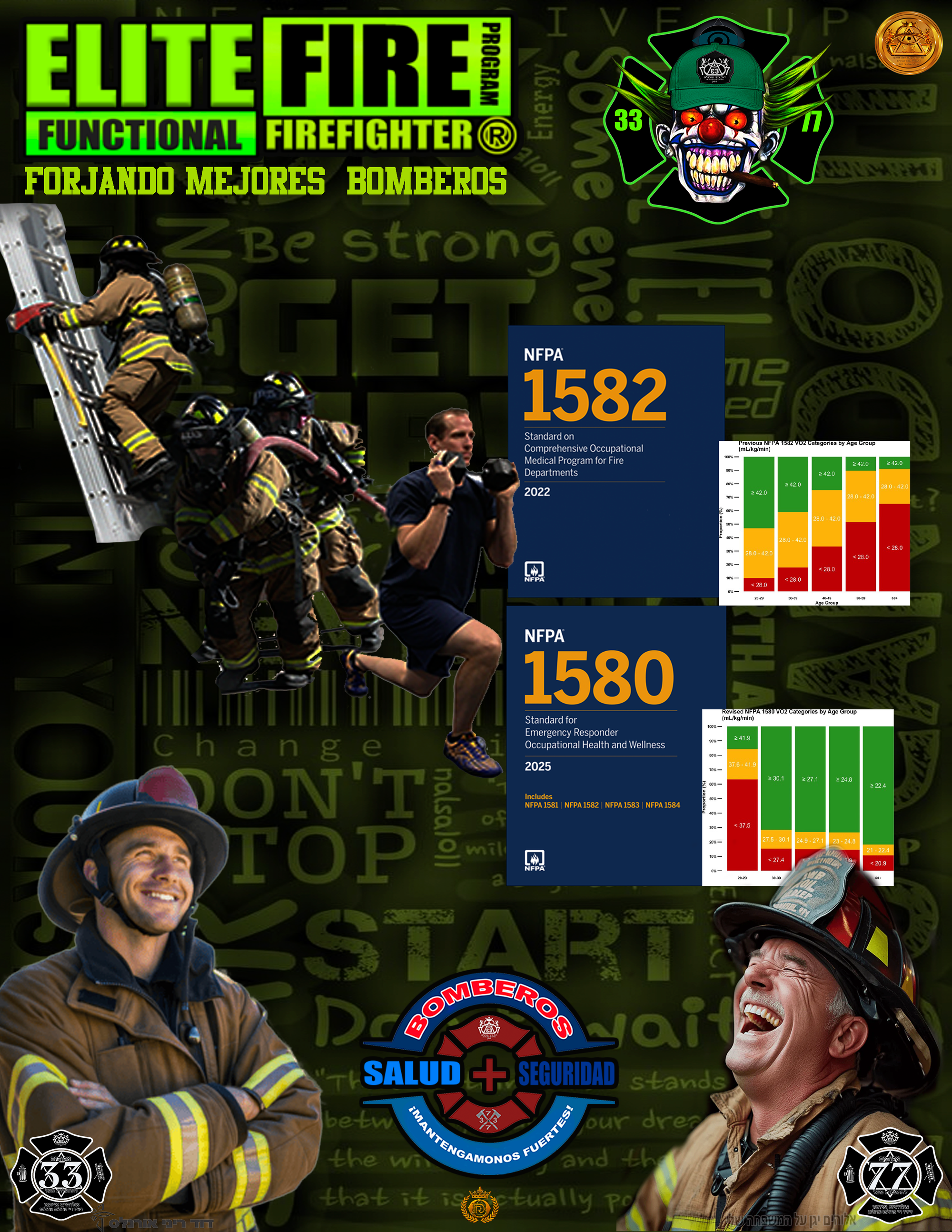 LA ELITE DE FUIEGO. Programa de Entrenamiento Fisico Para  Bomberos