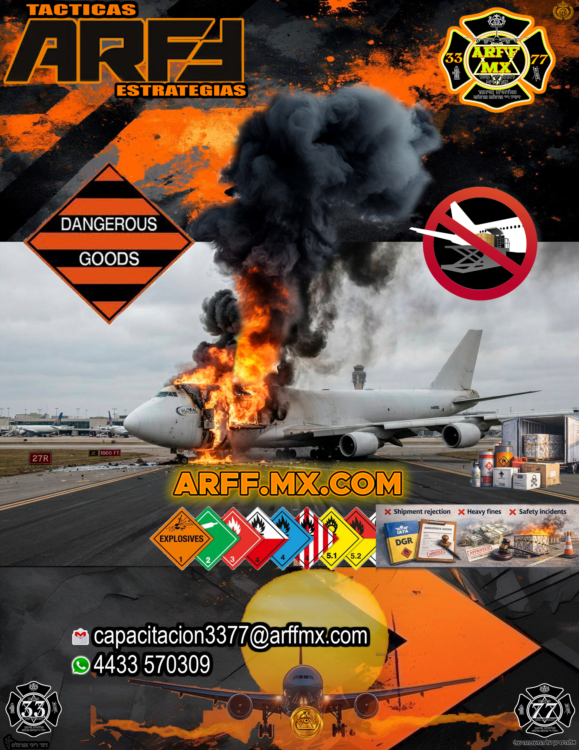 AERONAVES DE CARGA  INVESTIGACION DE RIESGO Y CAPACITACION.
