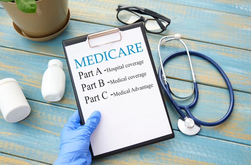 Medicare Supplement Coverage