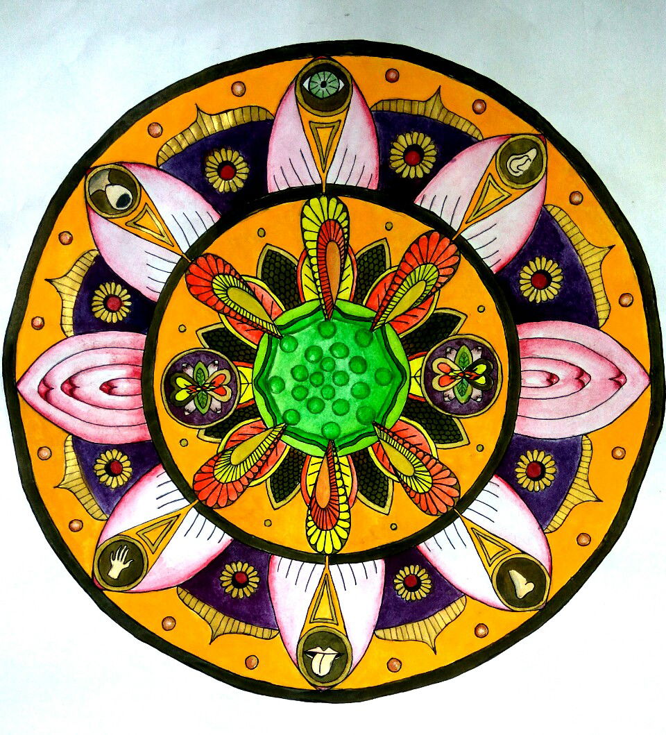 Mandala der acht Bewusstseinsarten