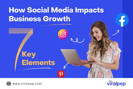 7 Big Things  Social media can do to help your Business