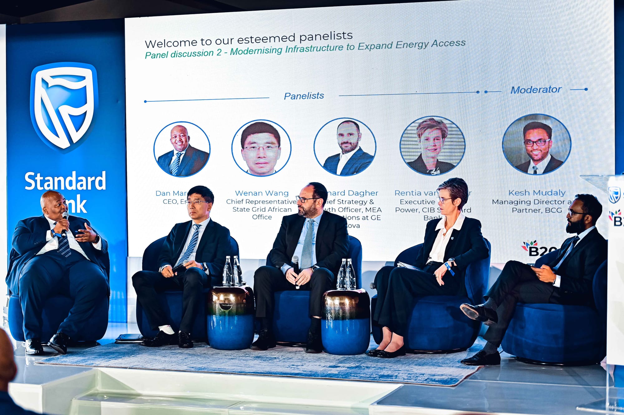 B20 SOUTH AFRICA 2025