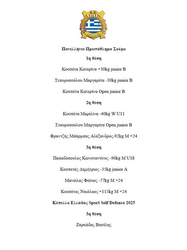 ΠΑΝΕΛΛΗΝΙΟ ΠΡΩΤΑΘΛΗΜΑ SUMO, ΛΟΥΤΡΑΚΙ 2025