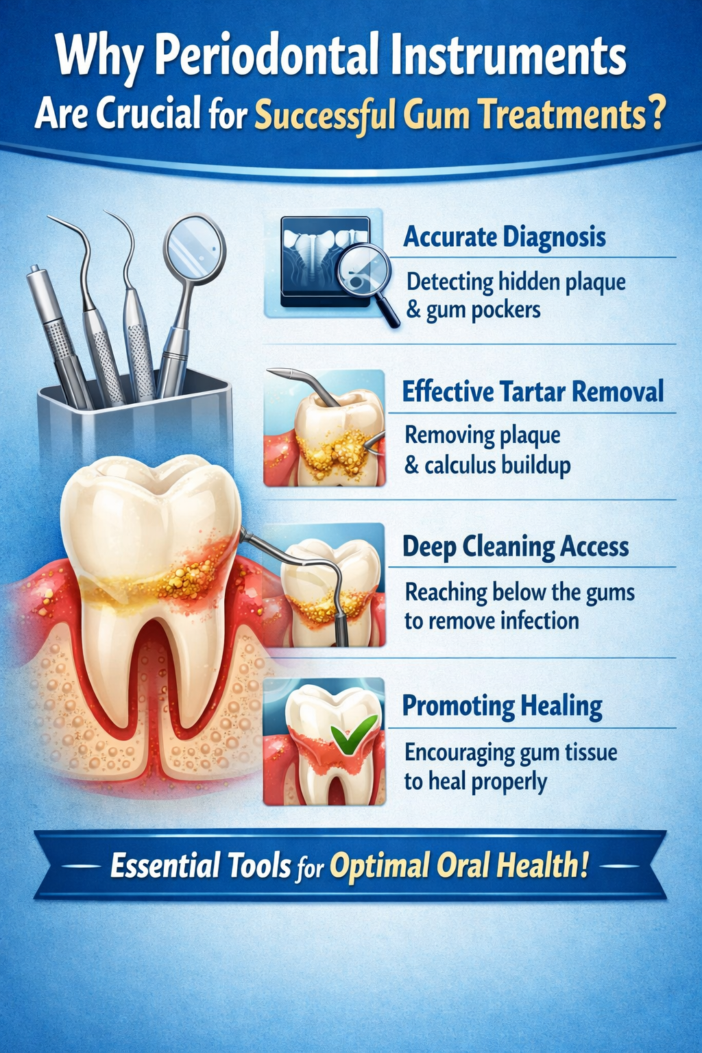 Periodontal Instruments