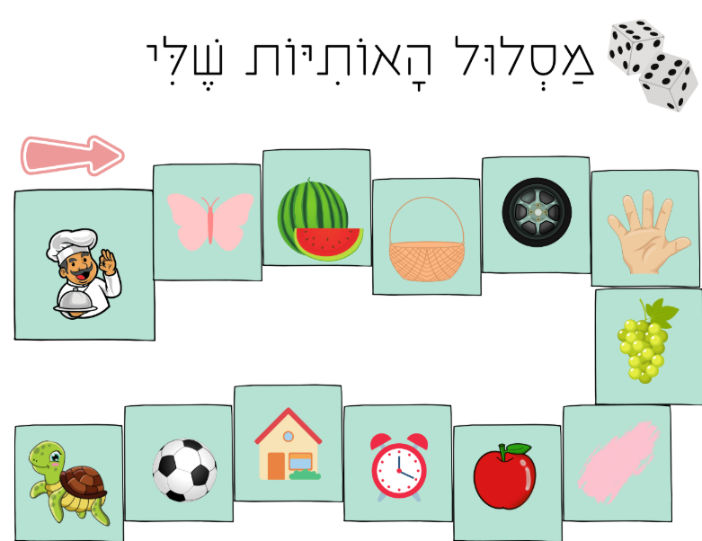 ערכה ללימוד האותיות