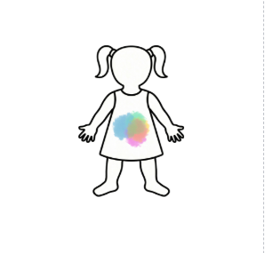 היכן אני מרגיש/ה את הרגש בגוף?