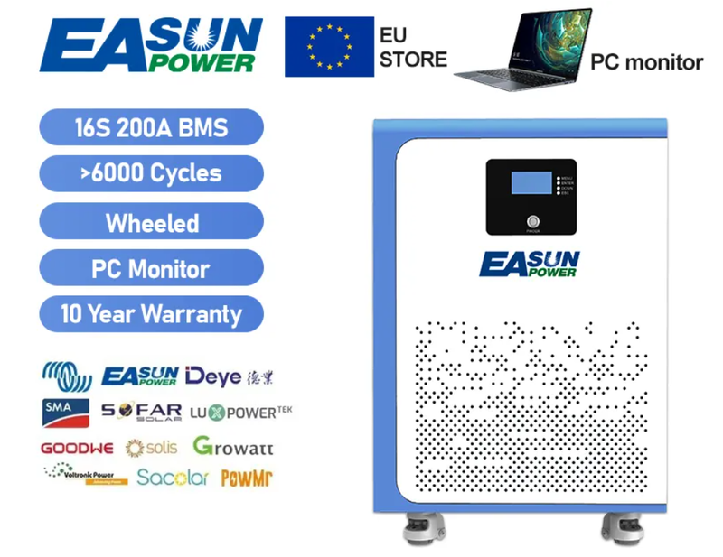 EA SUN Συστήματα Αποθήκευσης Ενέργειας