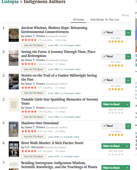 Goodreads Listopia result