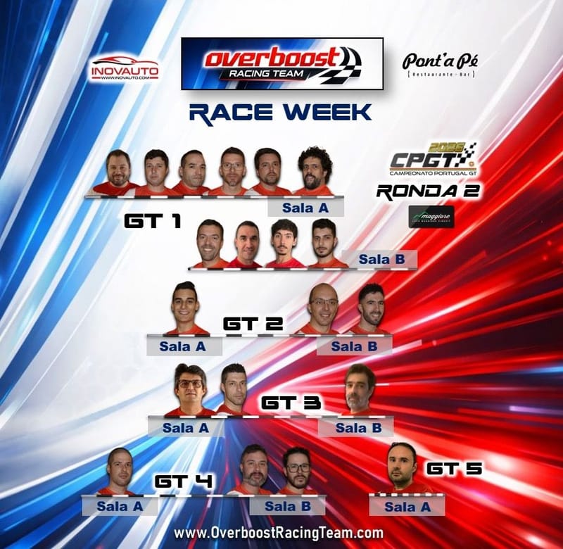 CPGT - Race Week