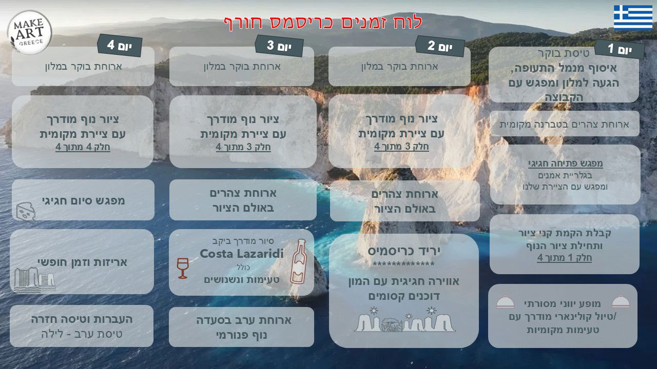 תכנון שבועי
