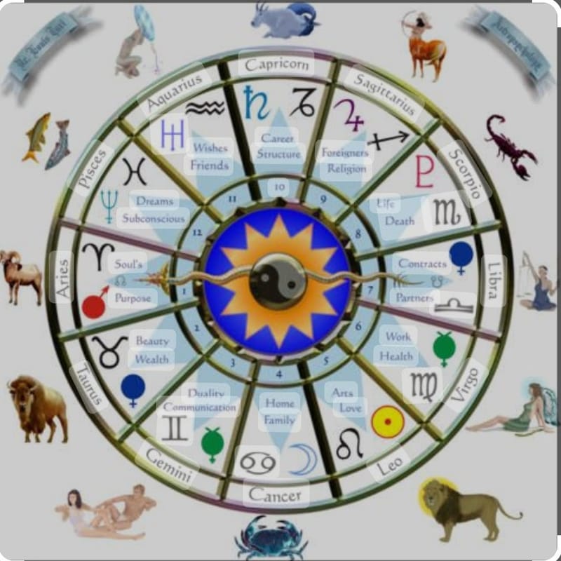 ASTROLOGY READINGS