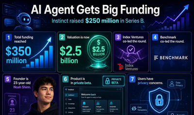 AI Startup Instinct Closes $250 Million in a Series B Funding Round