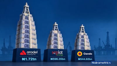 Aradel, Seplat and Oando Build N2.86 Trillion Cash War Chest in H1 2026