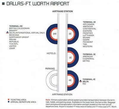 Navigating Dallas/Fort Worth International Airport: A Complete Guide