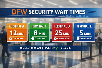 DFW Airport Security Wait Times: Peak vs Off-Peak Hours Explained