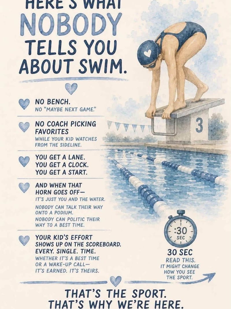 NEW SWIMMERS - Group Assessments August 18-21