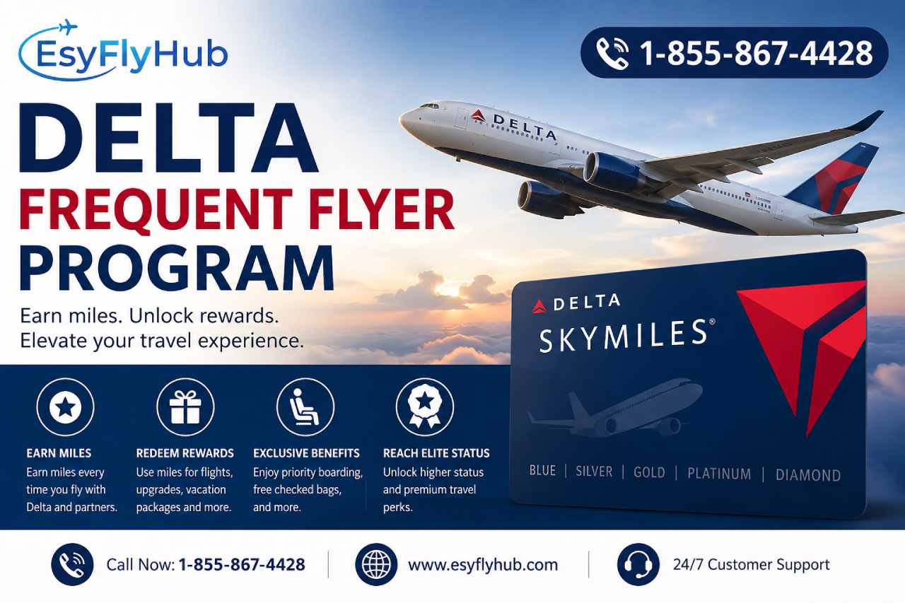 Complete Guide to the Delta Frequent Flyer Program in 2026