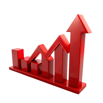 3. The Looming Price Hike