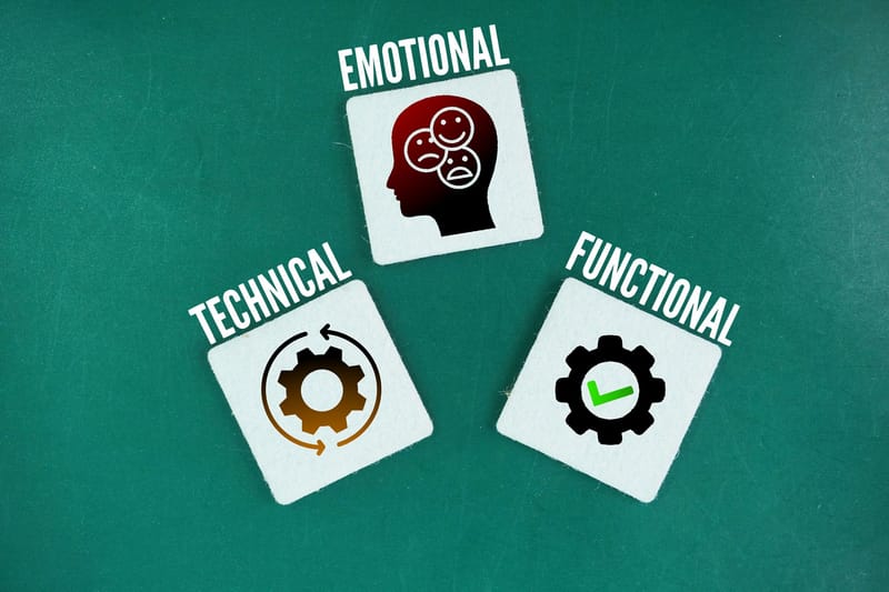 Functional Capacity Evaluation (FCE)