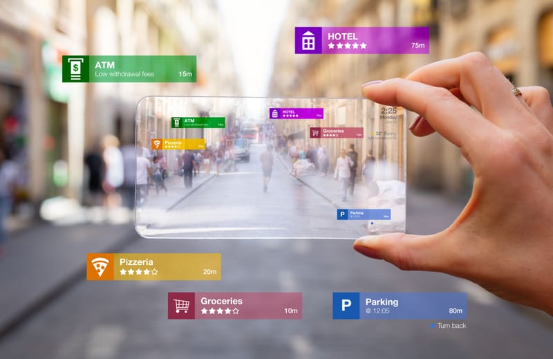 Personalized Shopping Tours