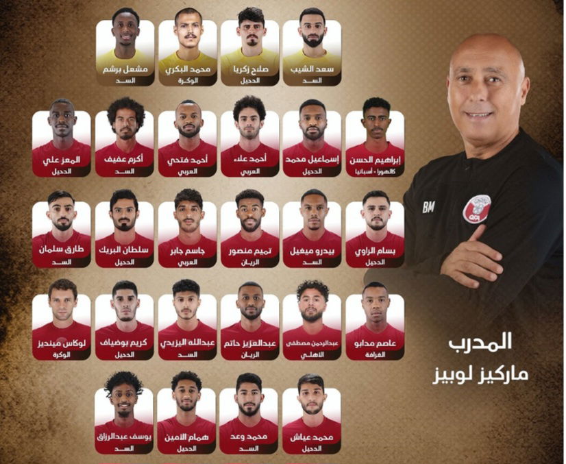 منتخب قطر يعلن قائمته إستعدادًا لتصفيات مونديال 2026
