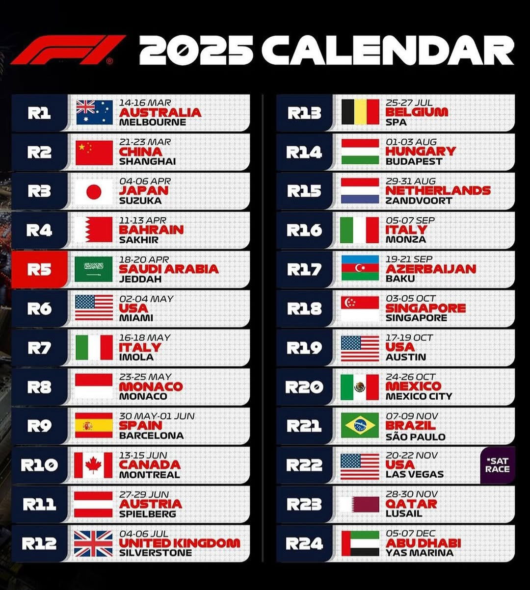 جدول سباقات الفورمولا 1.. مواعيد مثيرة وتحديات منتظرة