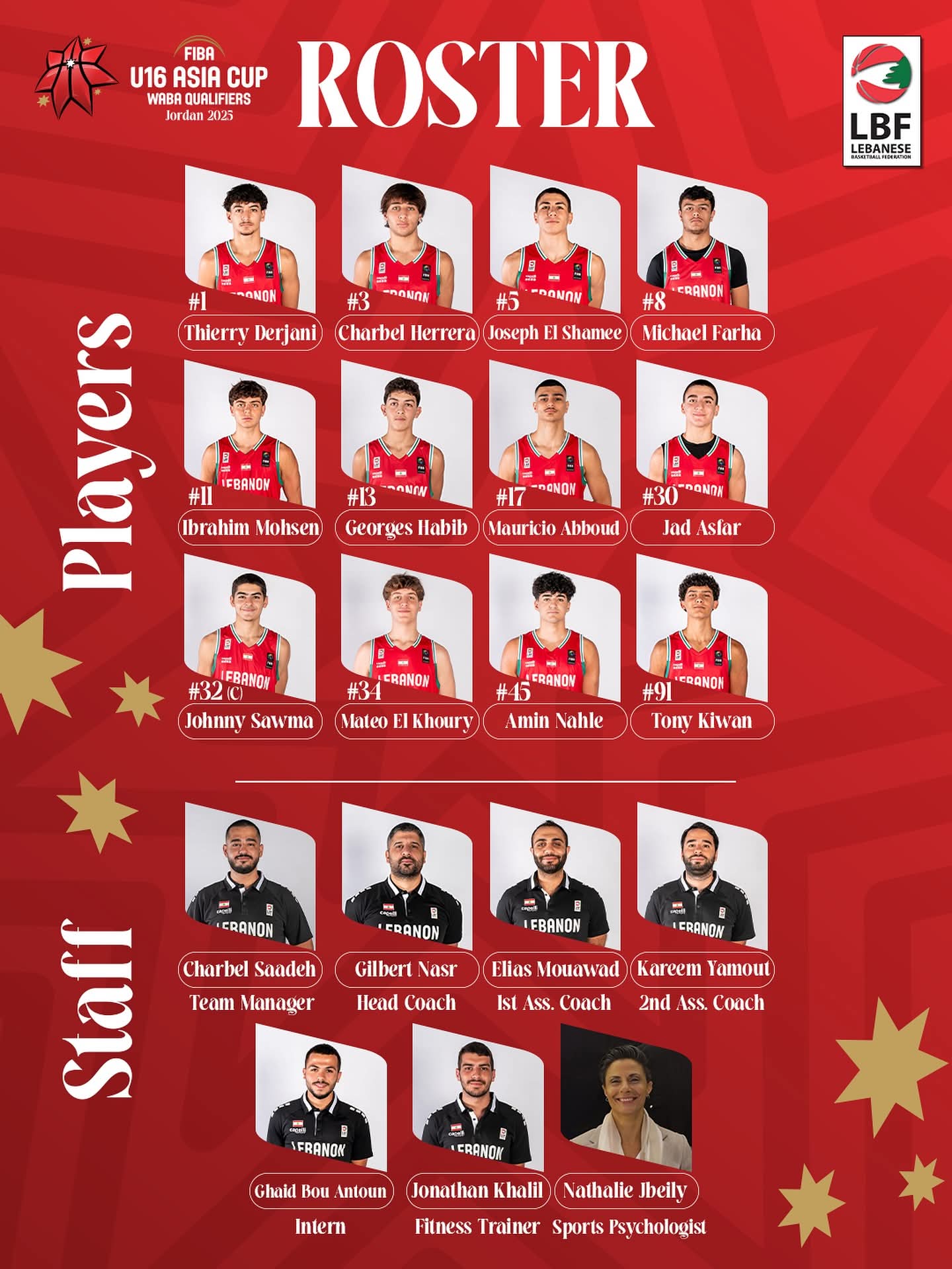 منتخب لبنان تحت 16 سنة إلى عمّان