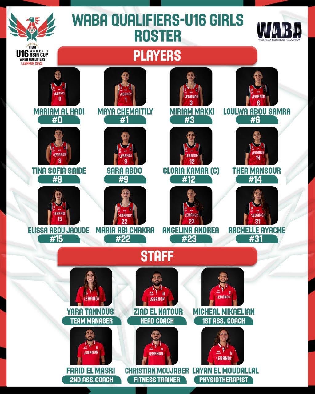 لبنان يستضيف بطولة غرب آسيا للسيدات